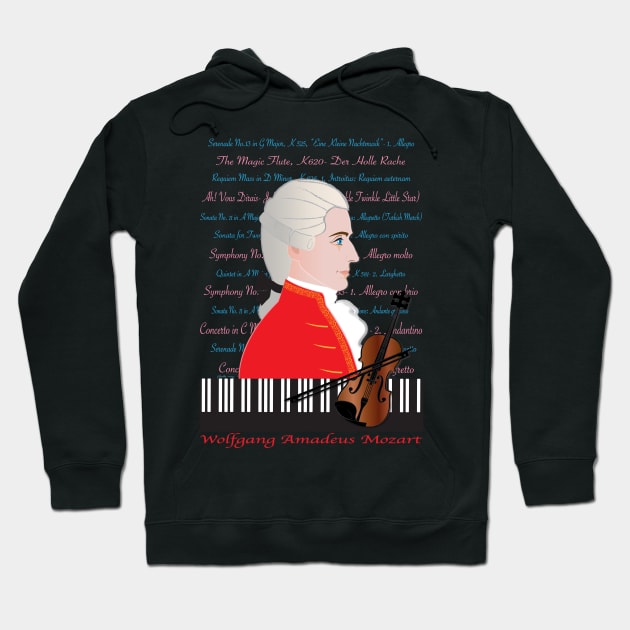 Wolfgang Amadeus Mozart Hoodie by amadeuxway